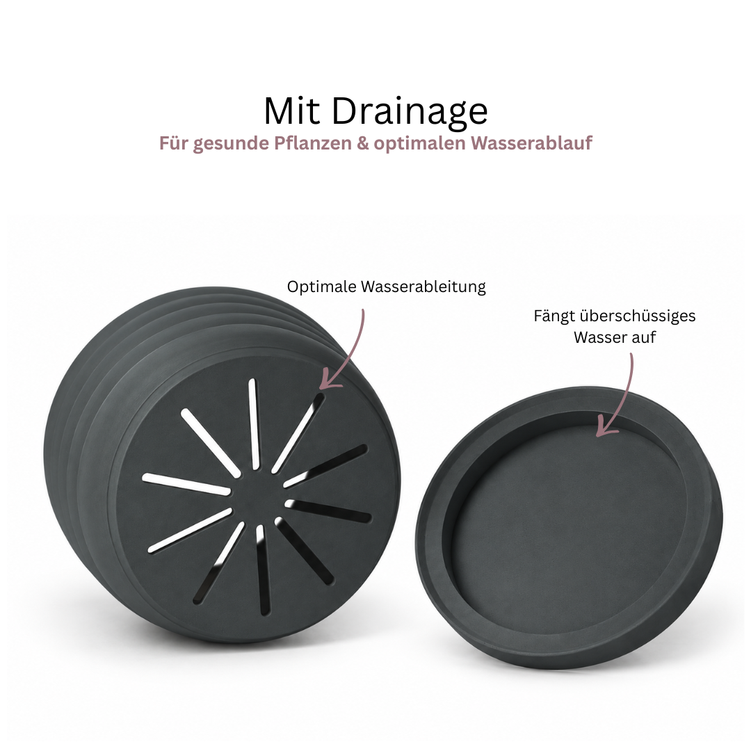 YANDUS-OPTION:Drainagesystem=mit Drainage