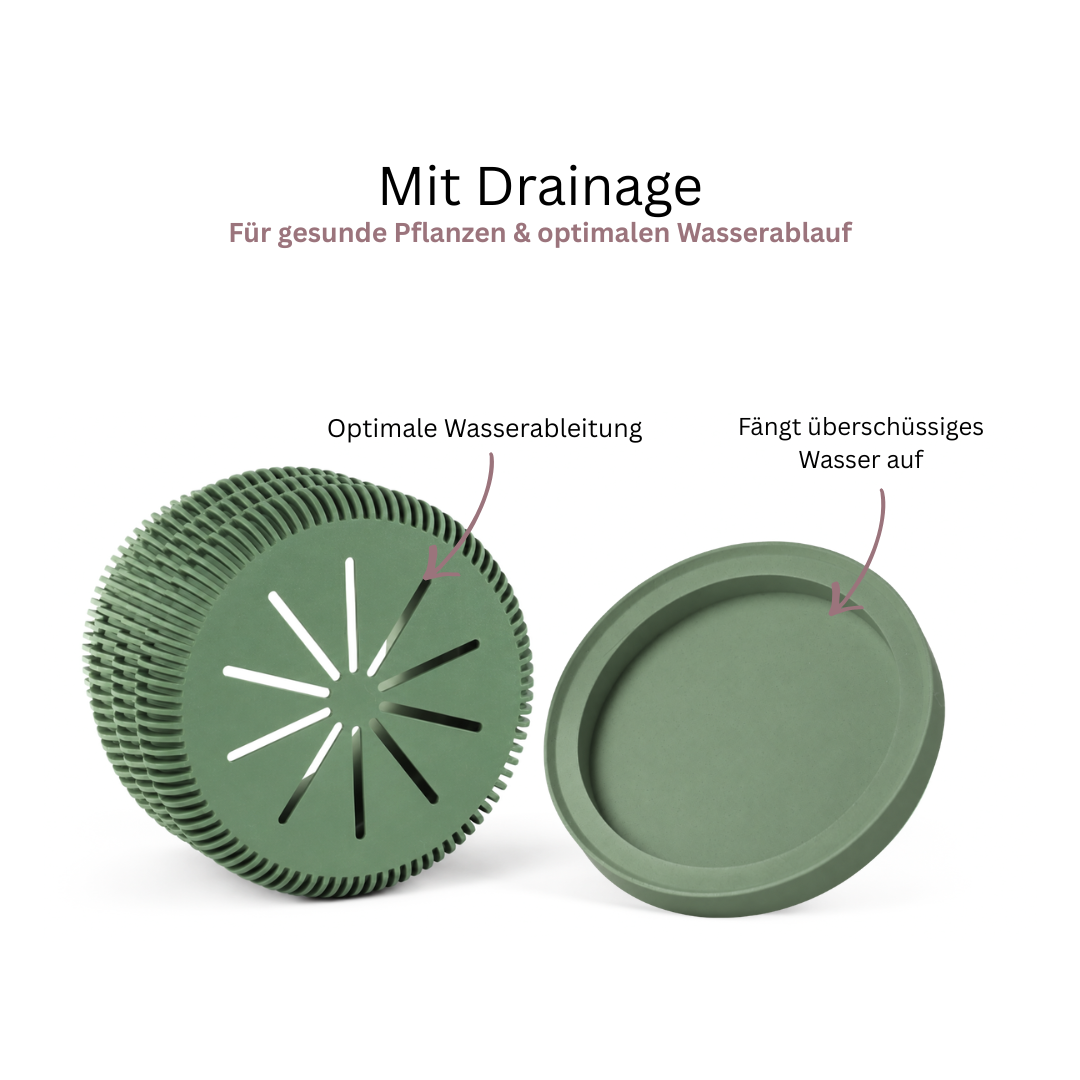 YANDUS-OPTION:Drainagesystem=mit Drainage