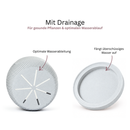 YANDUS-OPTION:Drainagesystem=mit Drainage