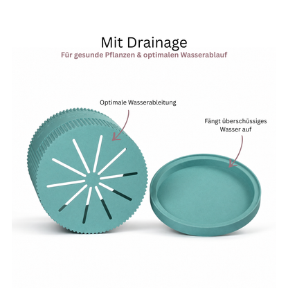 YANDUS-OPTION:Drainagesystem=mit Drainage